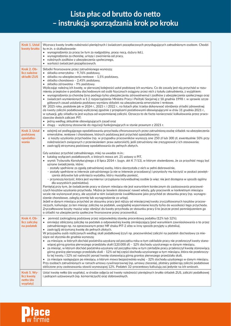 Lista płac od brutto do netto – instrukcja sporządzania krok po kroku